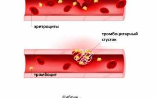 Фибрин и фибриноген